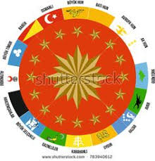 Cumhurbaşkanlığı arması üzerindeki 16 türk de. Gecmisten Gelecege Turk Bayraklarimiz Icin 54 Fikir Bayrak Turkler Osmanli