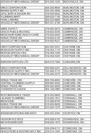 We did not find results for: Emco Corporation Bracebridge On Knowles Plumbing Ltd Bracebridge On Wolseley Mechanical Group Bracebridge On Pdf Free Download