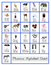 phonics alphabet chart