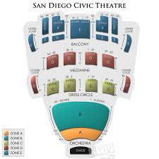 San Diego Civic Theater Address Coral Pink Jewelry