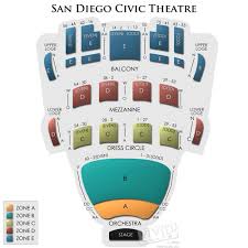 san diego civic theater address coral pink jewelry