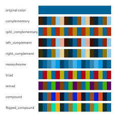 Another Example Of A Good Color Harmony Color Harmony Color Color Theory