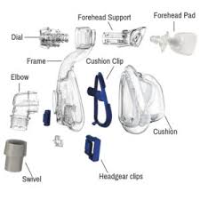 There are several types of cpap mask to choose from, and it's worth noting that each cpap mask can work with any cpap machine. Consider The Best Types Of Cpap Masks Aeroflow Healthcare