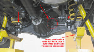 This video starts with explaining the benefits of kdss. Arb Instructions For Lifting A 200 Series Land Cruiser With Kdss Slee Off Road