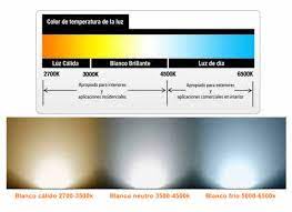 Check spelling or type a new query. Que Es La Temperatura De Color Igan Iluminacion