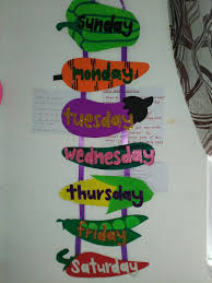 Days In A Week By Teacher Mar