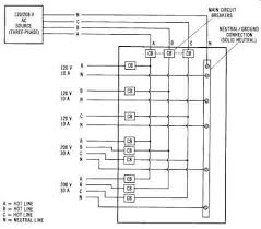 When and how to use a wiring. Power Distribution Single Phase And Three Phase Distribution Equipment