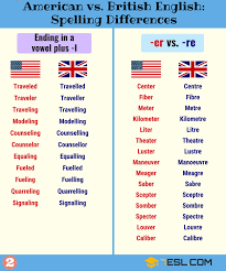 Important American And British Spelling Differences 7 E S L English Vocabulary Words British Spelling American Words