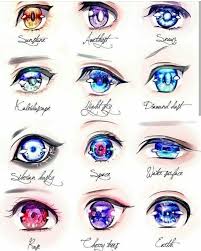 The japanese manga and anime art styles often lend straight lines and squared corners to the shape of the eye. Pretty Eyes I Don T Own This Picture Credit To The Respective Owners Dm Me For Removal Follow Me If You Like Anime Anime 1 Anime Eyes Eye Art Eye Drawing