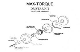 Max Torque Belts Max Torque Torque Converters