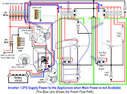 How To Connect Automatic Ups Inverter To The Home Supply System In 2020 Ups System House Wiring Home Electrical Wiring