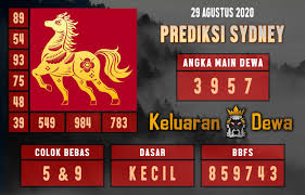 Prediksi Keluaran Sydney Sabtu 29 Agustus 2020 Terjitu Di 2020 Sydney Taiwan Oktober