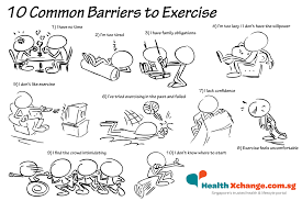 10 Common Barriers To Exercise Now That You Ve Identified What May Be Stopping You From Working Ou Online Personal Training Exercise Online Training Business
