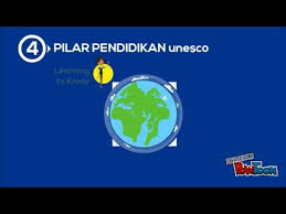 Belajar untuk berkarya (learning to do) 3. Pendidikan Menurut Unesco Youtube