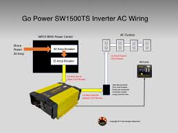 Proper setup of wiring, breakers, and fuses. Installation Report And Review Of Go Power Sw1500ts Inverter Truck Camper Adventure