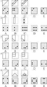Contoh test kognitif pt samator / download kumpula. Contoh Soal General Cognitive Ability Test Cute766
