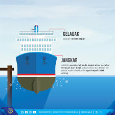 We did not find results for: Kementerian Perhubungan Ri Kawulamoda Tau Istilah Jangkar Dan Geladak Keduanya Merupakan Istilah Yang Akrab Dipergunakan Dalam Bidang Transportasi Laut Dan Penyeberangan Jangkar Adalah Pemberat Pada Kapal Atau Perahu Terbuat Dari