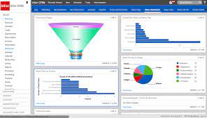 The software helps aggregate all customer information and documents in a. Crm Features List Crm Functionality Capabilities Checklist