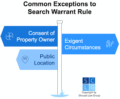 California Search Warrants - 7 Key Things to Know