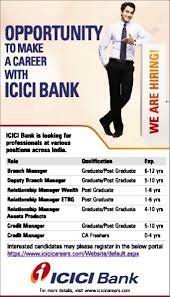 He makes daily schedules and duties as well as trains the newly hired employees with. Branch Manager Job In India Banking Insurance Timesascent Com