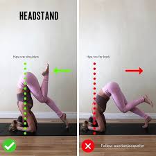 Headstand Finding Your Center Of Balance Yoga For Flexibility Middle Splits Yoga Tutorial
