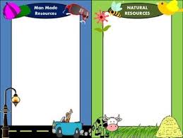 We did not find results for: Man Made Resources And Natural Resources Cut And Paste Worksheets Teaching Resources Tpt