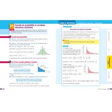Un lien vers le guide « eléments de. Prepabac Mes Specialites Physique Chimie Svt Grand Oral Maths Complementaires Tle Generale Nouveau Programme Nouveau Bac 2020 2021 Broche Collectif Achat Livre Ou Ebook Fnac