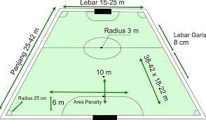 We did not find results for: Peraturan Permainan Futsal Pengertian Peraturan Sejarah