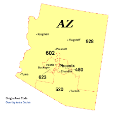 Learn from okcaller user's feedback and contribute to our safety database. Nanpa Number Resources Npa Area Codes