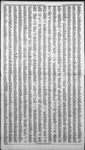 Longview News-Journal from Longview, Texas