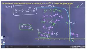 And so forth, regardless of the number of years involved. How To Find Equations For Exponential Functions Studypug