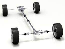 Four Wheel Drive How Gkn Driveline S On Demand 4wd System Works Autoevolution