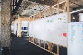 Inside Medium S San Francisco Offices Creative Office Space Office Whiteboard Wall Office Whiteboard