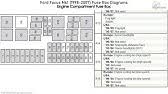 Have a 2002 f35 hd 7.3 diesel, no stop lights tried everything , don't have manual need a fuse box diagram to tell me what fuse is for what function. Fuse Box Location And Diagrams Ford Focus 1999 2007 Youtube