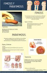 Parafimosis Twitter Search Twitter