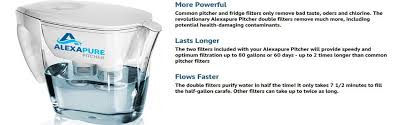 Amazon Com Alexapure Pitcher Water Filtration System Reduces Up To 92 Contaminants Bpa Free 8 Cup Reservoir Home Kitchen