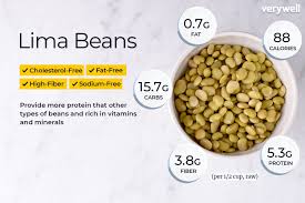 Lima Bean Nutrition Facts And Health Benefits