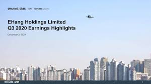 View the latest market news and prices, and trading information. Eh Stock Price And News Ehang Holdings Limited Ads Stock Price Quote And News Fintel Io