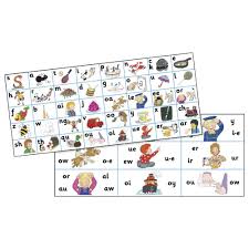 Find great deals on ebay for jolly phonics wall frieze. Jolly Phonics Letter Sound Strips Officeworks