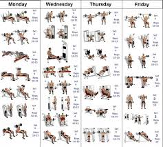 4 Days Workout Plan Healthy Fitness Training Yeah We