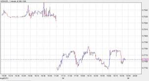 Coffee machine cleaning tablets nzdusd session definition. Zero Hedge Monsanto