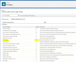 Javascript How Can I Overcome A Session Is Not Valid For Use With The Api Error When Accessing Ajax Toolkit As A Community User Salesforce Stack Exchange