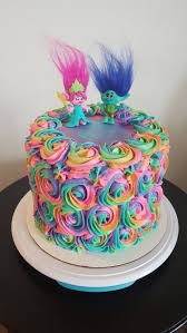 Gateau Anniversaire Fille Colore Dessin Anime Idee Deco Fete Enfant Deco Gateau Anniversaire Idee Gateau Anniversaire Gateau Anniversaire Fille