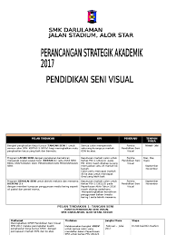 Tips spm a psv contoh kerja kursus folio pendidikan seni visual. Perancangan Strategik Psv 2017