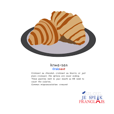 French Oui Oui Je Speak Franglais