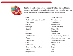 Noom Food Lists Google Search Food Lists Red Food Greens Recipe