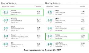 Costco anywhere visa® card by citi. Is Only Buying Cheap Costco Gas Worth The Membership Good Money Sense