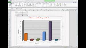 excel graph printing