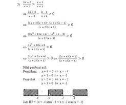 Check spelling or type a new query. Contoh Soal Pertidaksamaan Pecahan