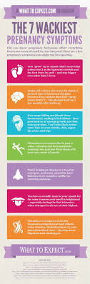 Pin On Pregnancy